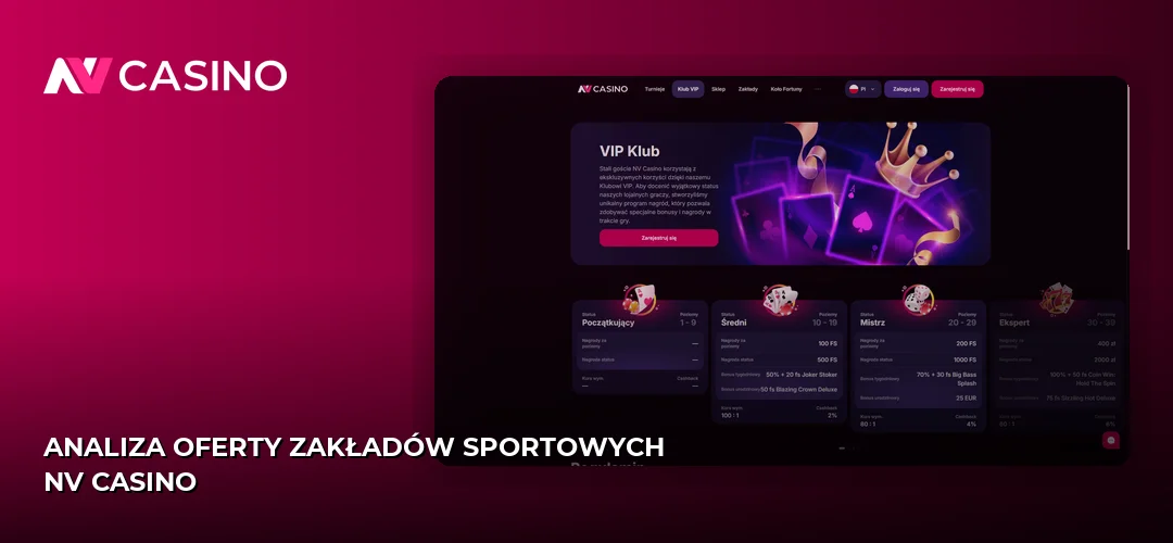 Analiza oferty zakładów sportowych NV Casino